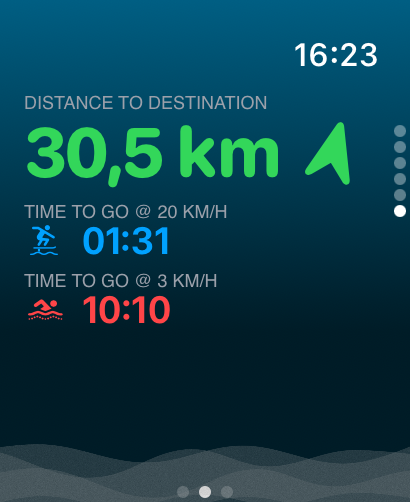 Apple Watch App-destination