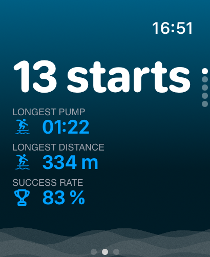 Apple Watch App-dock start session