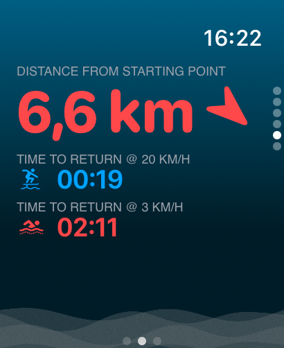 Apple Watch App-FAFO meter screen