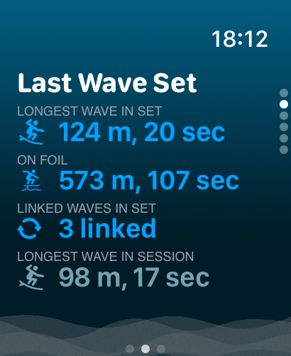 Apple Watch App-last prone wave set